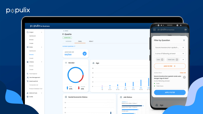 Indonesian consumer research startup Populix gets $1.2M in pre-Series A funding