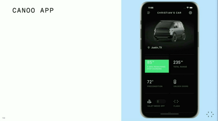 Canoo wants to connect owners to all of their vehicles — not just Canoo’s