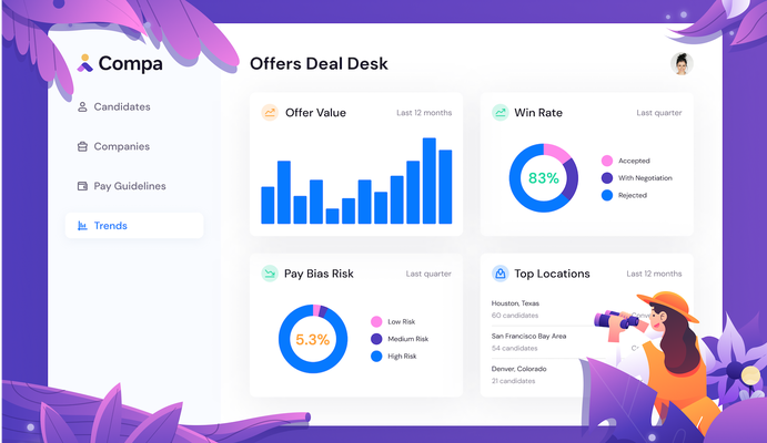 Job offer management platform Compa emerges from stealth with $3.9M